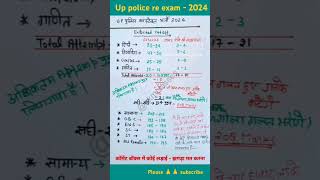 Lucknow Blog Officeal UP Police Expected Cut Off 2024   UPP Cut Off 2024 [upl. by Mook7]