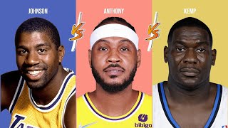 Comparison Johnson vs Anthony vs Kemp [upl. by Shayla476]