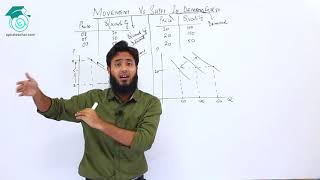 Economics  Movement amp Shift in Demand Curve  XI amp Bcom Part 1 [upl. by Merrielle]