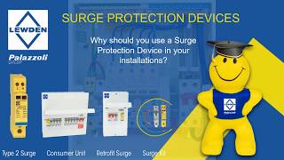 Surge Protection Devices  Product Tutorial The Basics [upl. by Mora262]