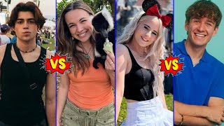 Jezelle Catherine vs Benji Krol vs Carter Kench vs Pierson Lifestyle Comparison 2024 [upl. by Akienahs]