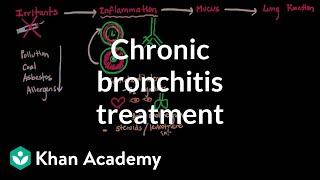 Chronic bronchitis treatment  Respiratory system diseases  NCLEXRN  Khan Academy [upl. by Dorsy]