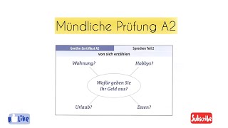 Sprechen A2 Teil 2 Wofür geben Sie Ihr Geld aus [upl. by Uphemia]