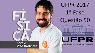 UFPR 2017  Questão 50  O índice de refração absoluto de um meio gasoso homogêneo é 102 [upl. by Schifra765]