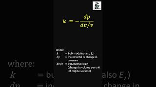 Fluid properties  compressibility and bulk modulus shorts shortsvideo shortvideo [upl. by Anade]