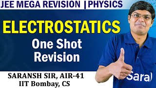 Electrostatics class 12 Physics one shot JEE Mega Revision [upl. by Delilah723]