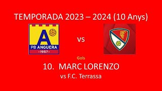 Gols del Marc vs FC Terrassa 28012024 [upl. by Notneb]