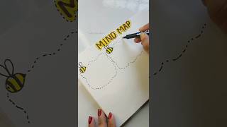 Mind Map💛🤎 For Students  shorts youtubeshorts mindmaps UPScREATION [upl. by Klos]