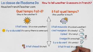 The weather in French Quel Temps Faitil [upl. by Naibaf]