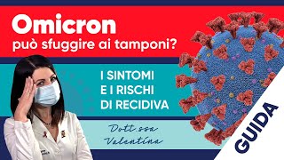 La variante Omicron può sfuggire ai tamponi I sintomi e il rischio di recidiva [upl. by Flossie115]