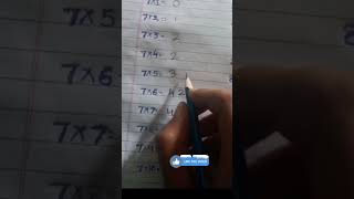 Easy tricks for tables 7 tables  7×17shorts tablets [upl. by Aguie]