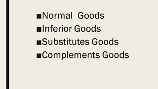 Normal Goods Inferior Goods Substitutes Goods Complements Goods [upl. by Alberto517]