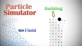 Particle Simulator in Python Rigid Bodies Soft Bodies Fluid and More [upl. by Nivek478]