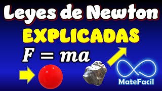 Leyes de Newton  EXPLICACIÓN COMPLETA con ejemplos [upl. by Rennold]