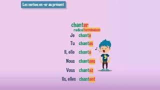 conjugaison verbe être et avoir au présent de lindicatif [upl. by Enyr]