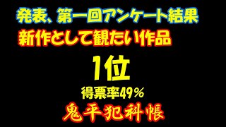 【鬼平犯科帳】発表！あなたが推すベスト第一シリーズアンケート結果 [upl. by Samford472]