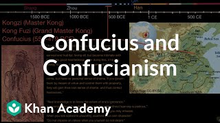 Confucius and Confucianism [upl. by Sherlock]