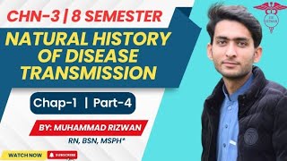 Chap1 Part4  Natural History of Disease Transmission  BSN  CHN3  8th Semester UrduHindi [upl. by Silisav370]