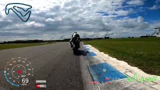 Circuit de Bresse  21072024  Moyens  Session 5 [upl. by Nhojleahcim]