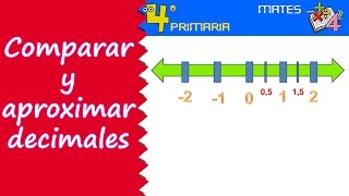 Matemáticas 4º Primaria Tema 6 Comparar y aproximar números decimales [upl. by Orlena]