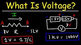 What Is Voltage [upl. by Ydnim210]