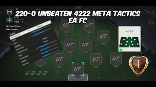 2200 BEST META 4222 CUSTOM TACTICS WEXPLANATION EA FC [upl. by Tonneson]