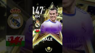 fifa 24fcmobile fc29 fifa23 [upl. by Egap]