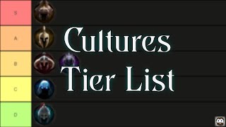 Culture Tier List  Age of Wonders 4 MP Basics [upl. by Maible]