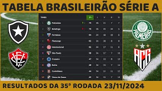 Tabela de Classificação do Brasileirão Atualizada hoje Tabela do Brasileirão 2024 Jogos de hoje [upl. by Duvall]