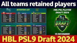 All teams retained players list PSL9  PSL9 RETENTIONS [upl. by Dygal]