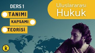 1 ULUSLARARASI HUKUK  AKTÖRLER TANIMI TEORİLERİ [upl. by Annahahs]