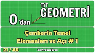 La Casa De Geometri  Çemberin Temel Özellikleri  0 Dan TYT Geometri Kampı  2140  Geometri [upl. by Arimay739]