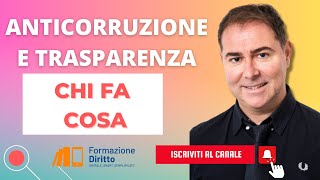 ANTICORRUZIONE E TRASPARENZA Chi fa cosa [upl. by Eittod248]