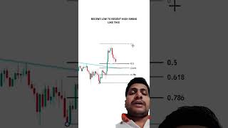 NEW TRADERS vs EXPERIENCE TRADER TRADING tradingview  Market crypto Trading shorts [upl. by Anil]