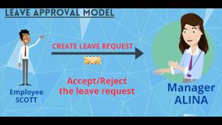 Salesforce Trailhead  Create a Travel Approval Lightning App [upl. by Reynold887]