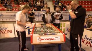 2015 WCS Bonzini Replay  Open Singles [upl. by Sakiv332]