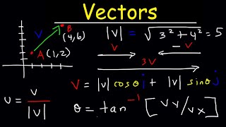 Vectors  Precalculus [upl. by Lindly]