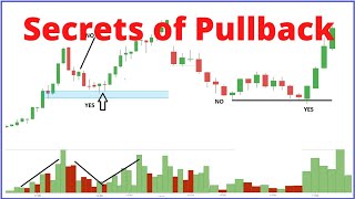 Secrets of pullback trading strategy [upl. by Dougald]