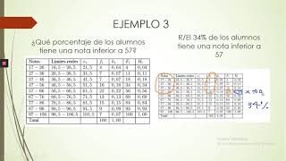 Tabulación de datos Ejemplo3 [upl. by Pettit]