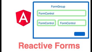 Reactive Forms Angular  A Material [upl. by Neve]