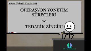 Operasyon Yönetim Süreçlerine ve Tedarik Zincirine Giriş Tedarik Zinciri 101 Serisi I [upl. by Jacinda]