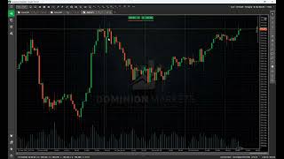 GOLD amp GBPJPY Analysis 10 October 2024  CPI  HIGH IMPACT NEWS [upl. by Llerref959]