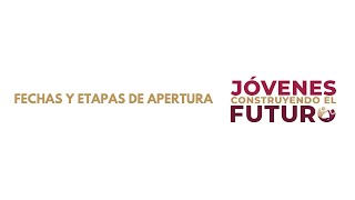 ¡URGENTE Razones por las que tu EMPRESA no APARECE para VINCULARSE Jóvenes Construyendo el Futuro [upl. by Oretos422]