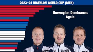 Biathlon World Cup 202324 Men [upl. by Medor]