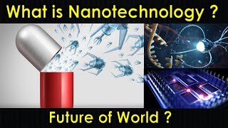 What is Nanotechnology  Nanoscale  Nanometres  Nanowhiskers  Nanocoatings  Purushotam Academy [upl. by Akenahc]