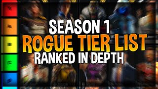 Rogue Company Character Tier List Season 1  BEST TO WORST [upl. by Leban]