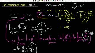 Indeterminate Forms Type 2 [upl. by Flss]