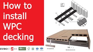 How to install WPC decking  WPC Decking installation guide 2022 [upl. by Lazar]