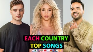 Each Country Top Songs Part 2 [upl. by Mandle]