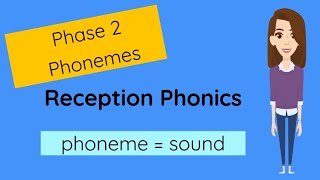 Phase 2 Phonics Sounds [upl. by Nnaeiluj]